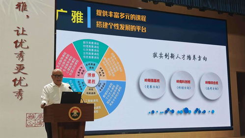 书院气质与科创实力并存 广雅提供多元课程,让每一位学子实现无限可能